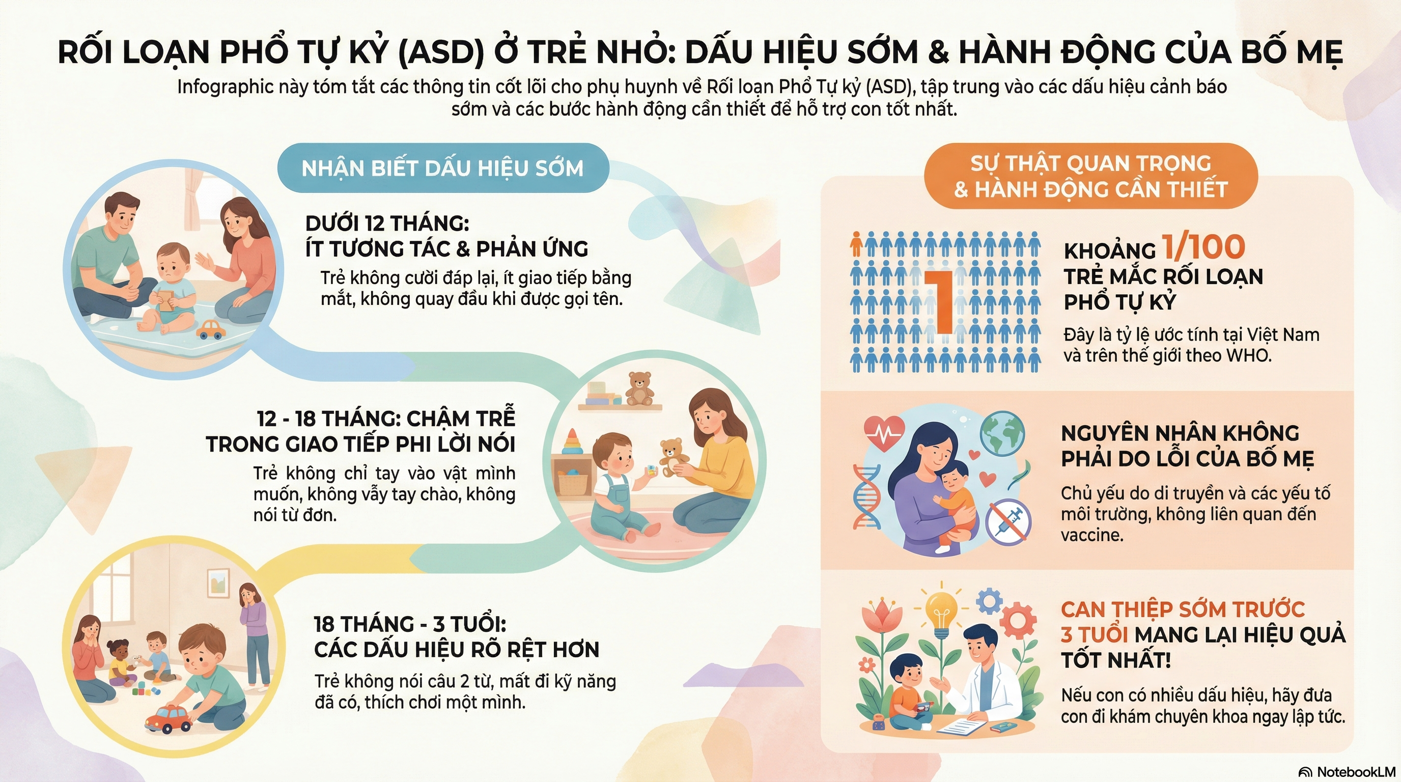 Báo cáo nghiên cứu về rối loạn tự kỷ